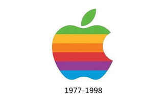 苹果logo的意义(苹果logo含义图灵)