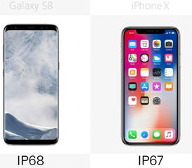 你选谁 iPhone X和Galaxy S8 S8 规格参数对比