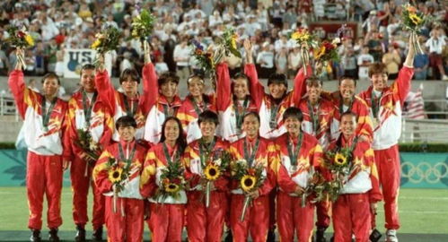 1996年中国女足名单(96女足阵容)