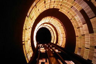 上海外滩观光隧道门票 