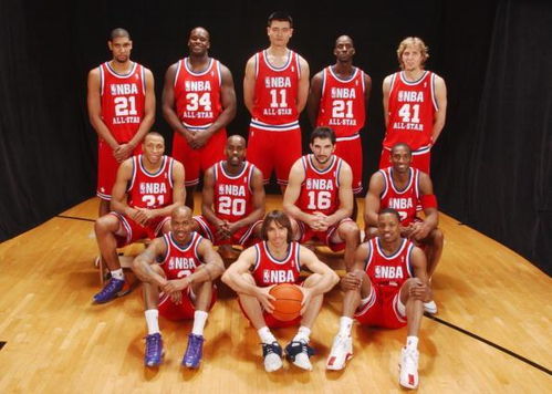 2003年NBA全明星正赛全场录像