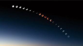 月全食过程中月亮发生的变化有哪些 