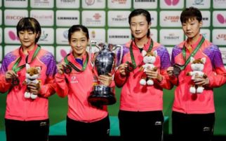 国乒世乒赛总结内容曝光 男单1人问题严重,女单3人被点名