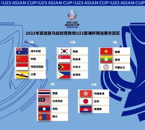 2022年u23亚洲杯直播在ccTv5(足球亚洲杯u23赛程)