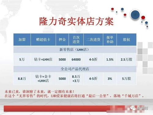 中国普惠商城原始股价位(中国普惠商城2020五月一日上市)