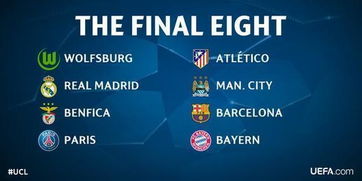 2020欧冠八强淘汰赛对阵图欧冠八强名单(2020年欧冠8强对阵)
