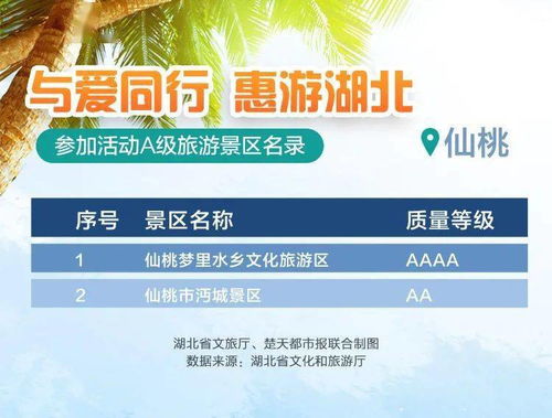 河南免门票的景区名单2022重庆12个带娃好去处免费(432家河南免门票的景区名单)
