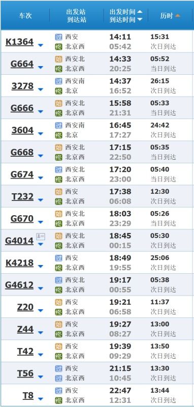 西安到北京的火车时刻表 