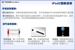 32nm版iPad2热卖 最新iPad3 iPad2报价 