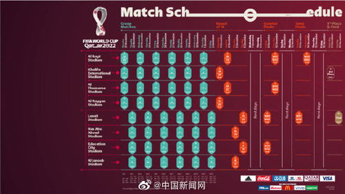 中国卡塔尔世界杯赛程(中国卡塔尔世界杯赛程时间)