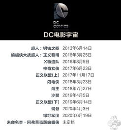 dc电影顺序(dc电影顺序时间表)