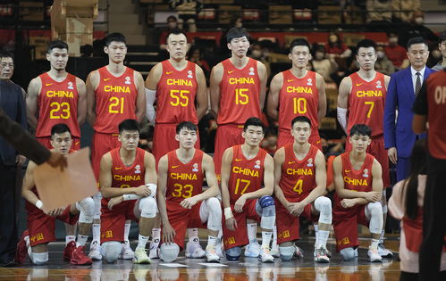 男篮世预赛中国队赛程(男篮世预赛赛程2021赛程表)