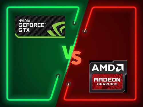AMD RX 6800 DX12基准 游戏跑分曝光 取代RTX 3070无压力