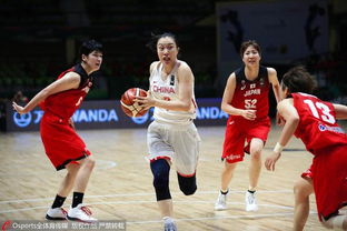 女篮亚洲杯中国惜败日本,连续三届无缘亚洲杯决赛