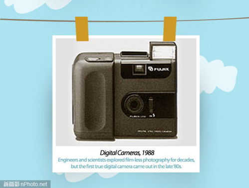 相机发展史 从古董老相机到拍立得 