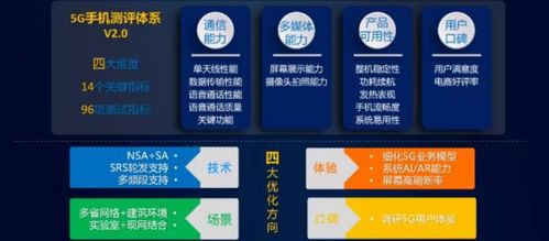 中国移动发布5G手机综合评测TOP排行榜
