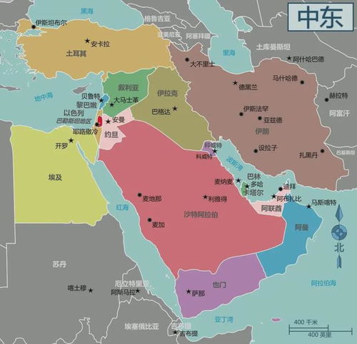 中东各个势力关系(中东各种势力)