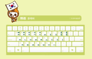 韩语 权志龙 在键盘上怎么打