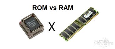 手机的ROM与RAM傻傻地分不清 