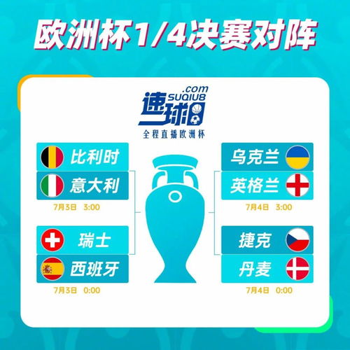 2021欧洲杯8强对阵表及直播赛程时间表一览
