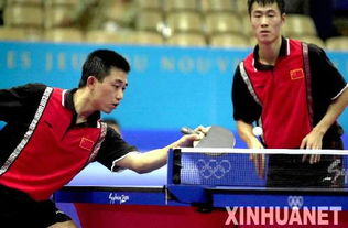 奥运会获金牌的中国运动员 27届悉尼奥运会 