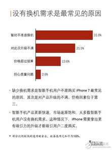 苹果中国区官方购买渠道(iphone官方购买渠道)