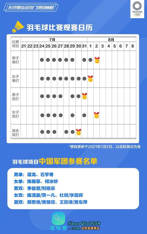 中国2022赛程(中国赛程2021赛程表)