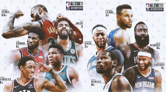 2018年NBA全明星赛 搜狗百科 