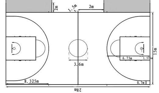 半场篮球场的尺寸 