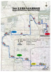 北马 这场马拉松,北京跑了35年