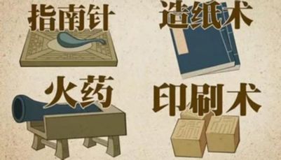 中国古代四大发明是什么 