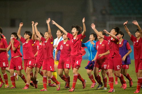 恭喜中国女足重夺亚洲杯冠军