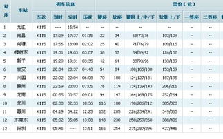 k155次列车时刻表