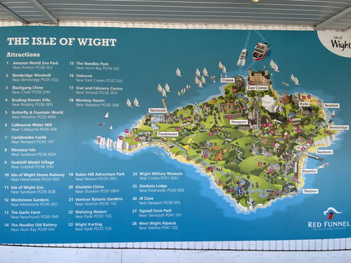英国旅行 怀特岛Isle of Wight超详细攻略 