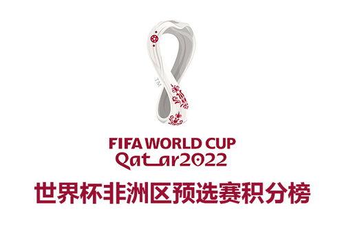2022卡塔尔世界杯非洲区预选赛积分榜