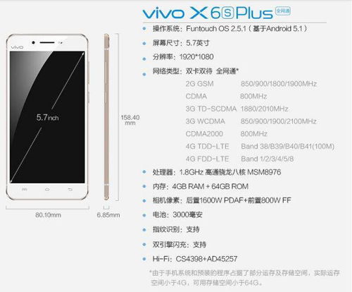 vivox6splus与x6plus手机壳一样吗 
