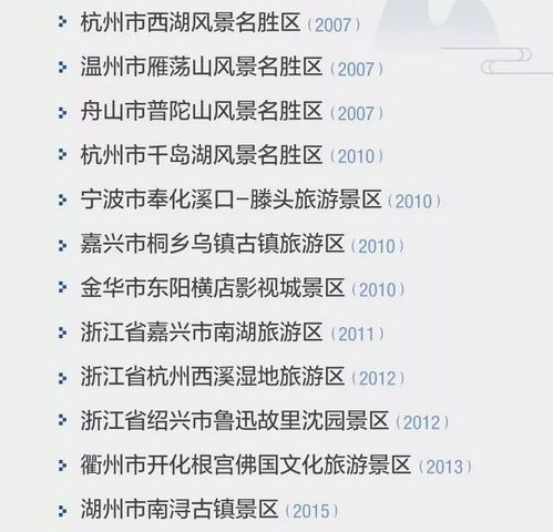 台湾5A级景区名单(台湾5a级景区名单大全)