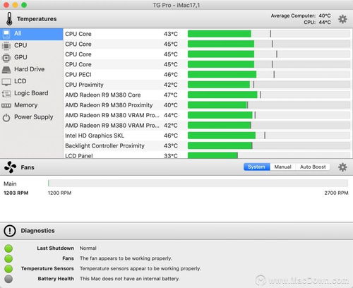 TG Pro for Mac Mac电脑硬件温度监测工具 2.64 13115 激活