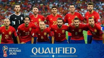 2018年世界杯西班牙首发阵容(2018世界杯西班牙阵型)