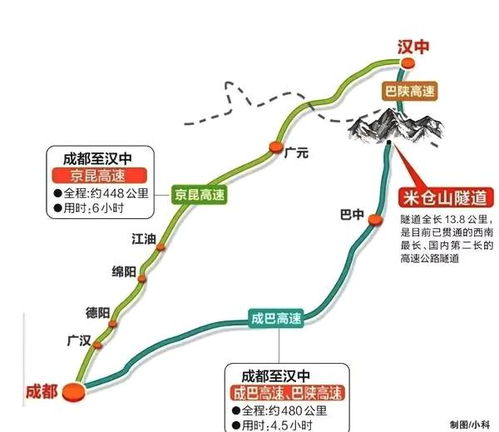 巴陕高速让宝鸡人去四川时间缩短一半 实现全程高速 