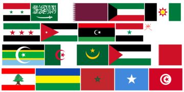 60年代阿拉伯国家国旗的含义是什么 