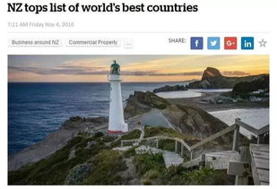 全球最好国家排名发布 第一名 新西兰