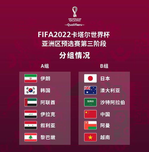 2022世界杯预选赛亚洲区中国赛程时间表及中国队大名单,附直播免费观看方法 