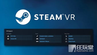 非VR但不碍观赏 狮门影业为Steam提供上百部大片