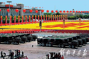 历史回顾 新中国成立以来的历次大阅兵