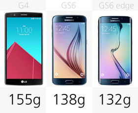 谁才是真正的韩系机王 LG G4 三星S6 三星S6 Edge对比 