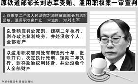 刘志军受贿 滥用职权案一审宣判后审判长答记者问