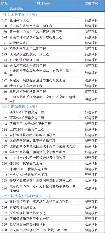 中国值得去的100个地方清单(中国值得去的100个地方清单图片)