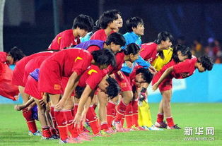 中国女足最高世界排名 中国男足女足的工资对比