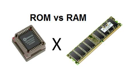 RAM和ROM相比,两者的最大区别有哪些
